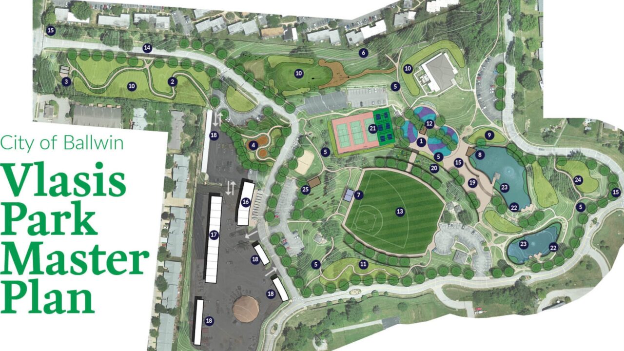 Reimagining Vlasis Park: A Community-Centered Transformation
