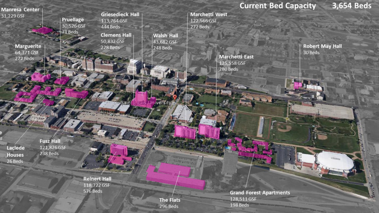 Saint Louis University, Residence Life Master Plan