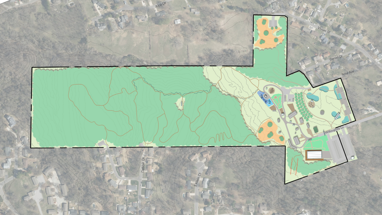 City of Collinsville Willoughby Farm Master Plan
